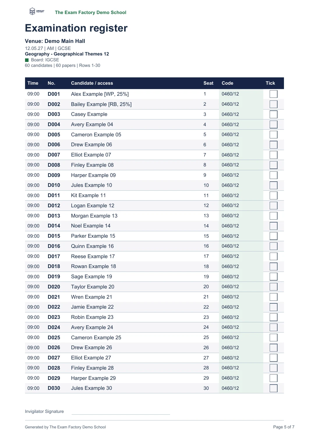 Actual examination register generated for fictional candidates